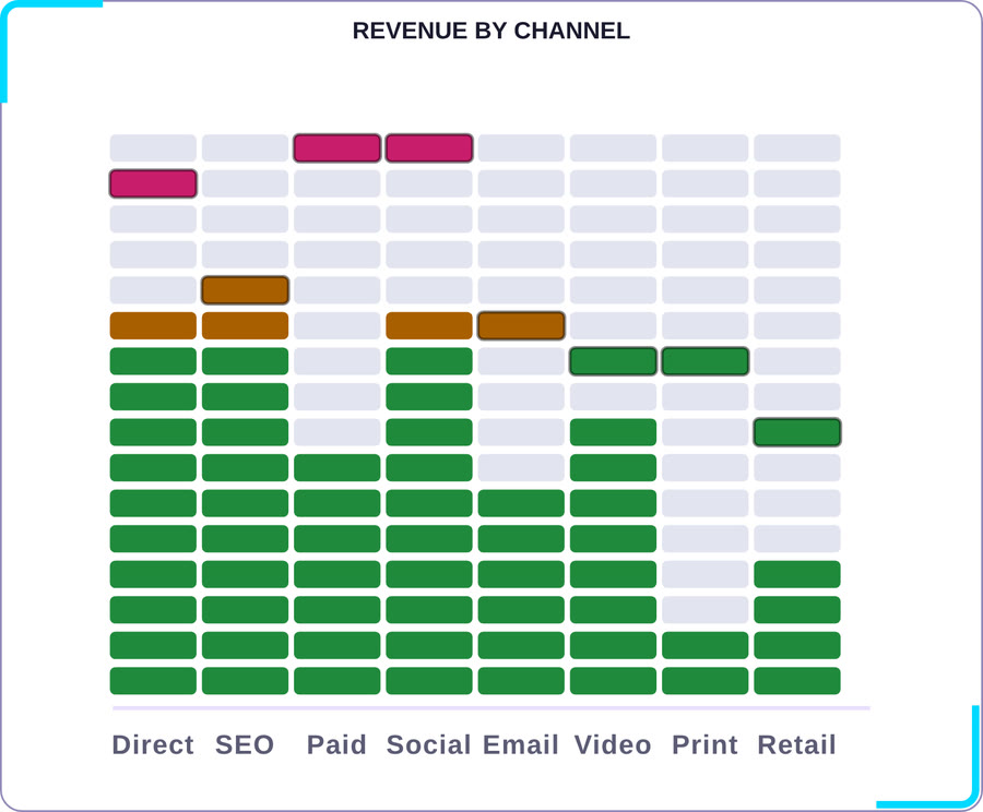 Codex Equalizer Bar — Default