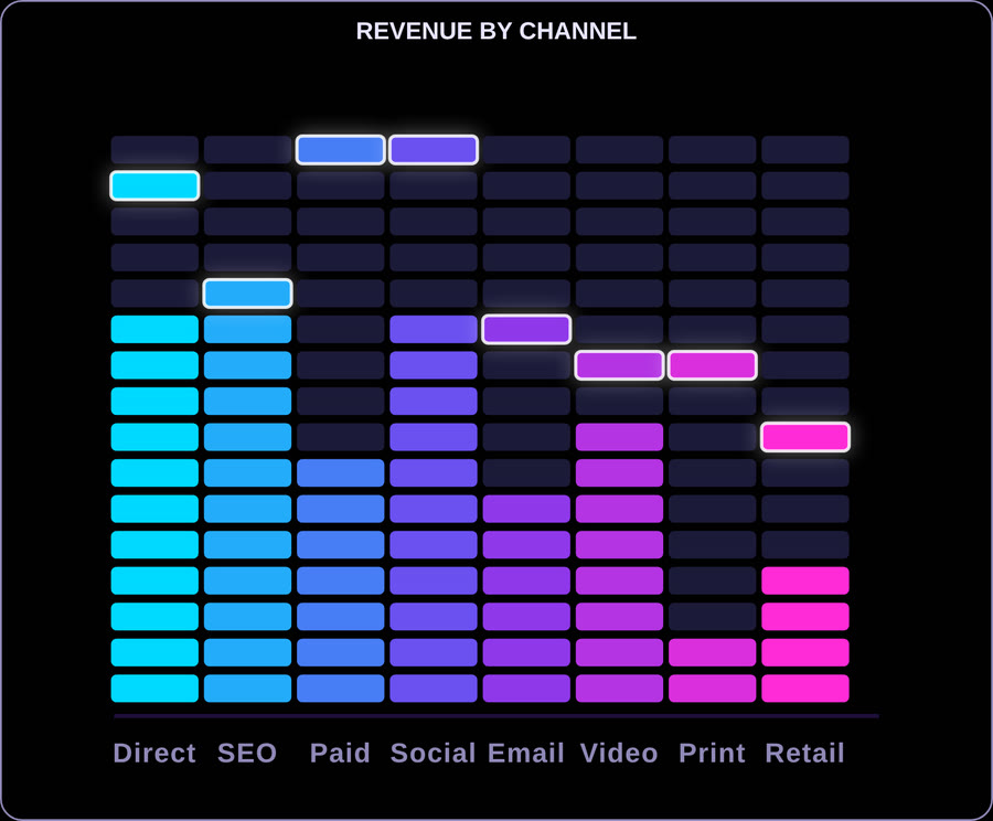 Codex Equalizer Bar — L Mode Spectrum