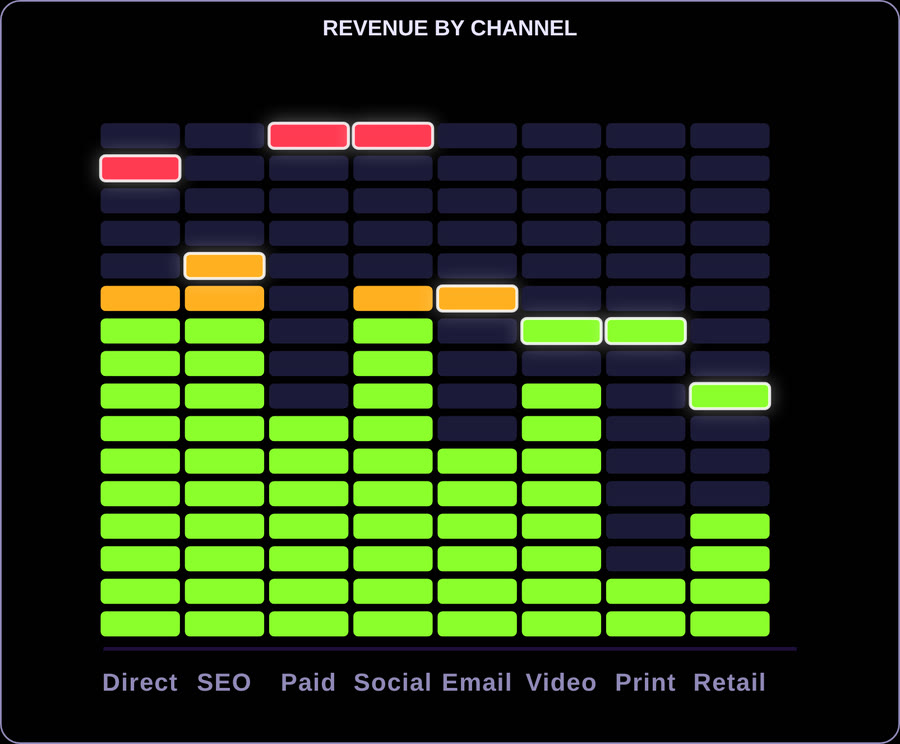 Codex Equalizer Bar — L Peaks On
