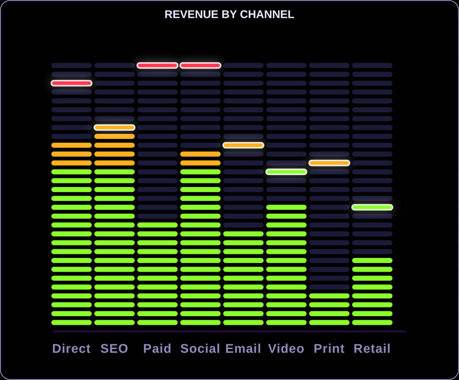 Codex Equalizer Bar — L Rows 30