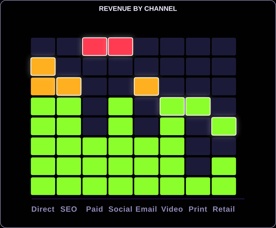 Codex Equalizer Bar — L Rows 8