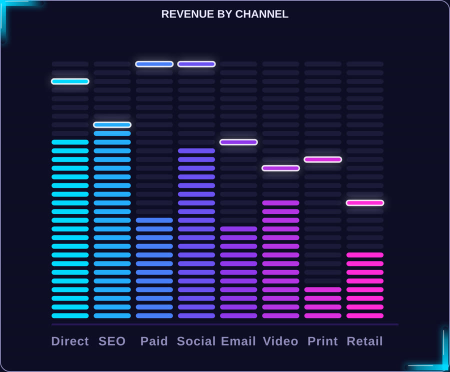 Codex Equalizer Bar — Neonspectrum