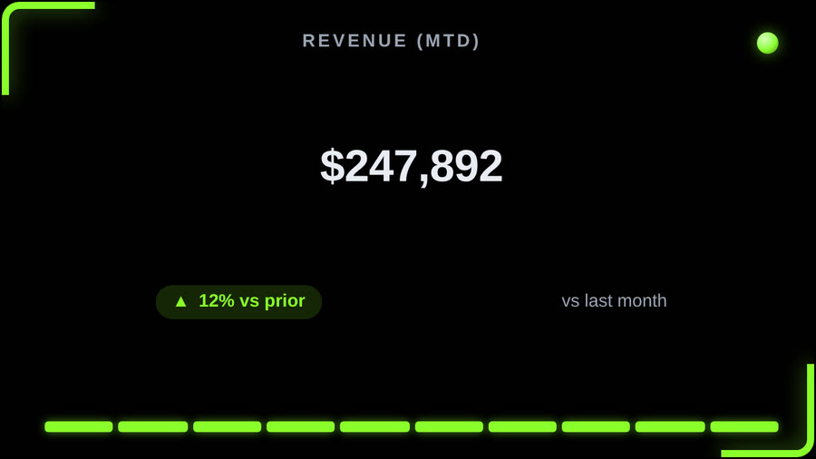 Codex KPI Card — Clean Brackets