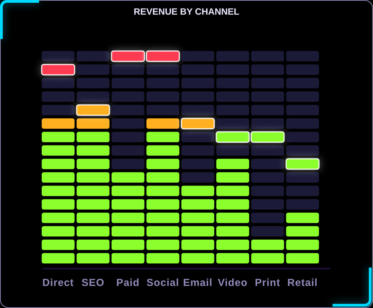 Codex Equalizer Bar