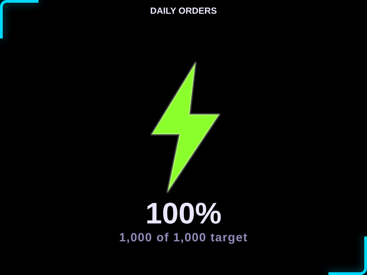 Codex Icon Gauge