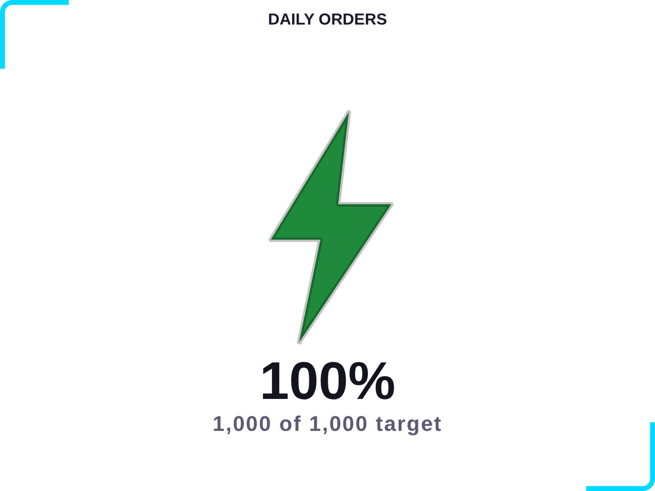 Codex Icon Gauge